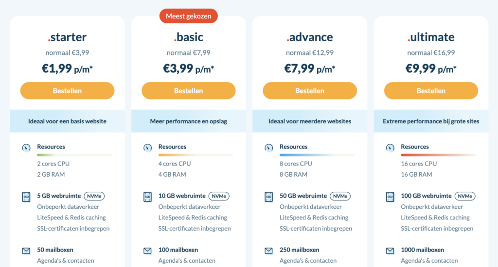 mijn.host shared hosting pakketten.